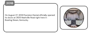 Split graphic. Left: Text titled '2018' narrating the opening of Precision Dental's doors in Bowling Green, Kentucky, on August 27, 2018. Right: Circular photo of a decorated area with a 'WELCOME' banner, a sign reading 'Welcome Precision Dental Open House,' and festive balloons.
