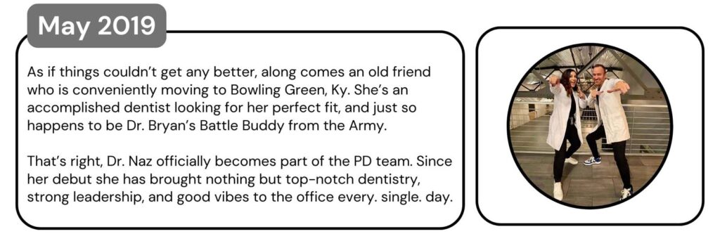 Split graphic. Left: Text dated 'May 2019' narrating the arrival of Dr. Naz to Precision Dental, highlighting her expertise, leadership, and positive impact. Right: Circular photo of two dentists in white lab coats, standing in a hallway and posing enthusiastically.