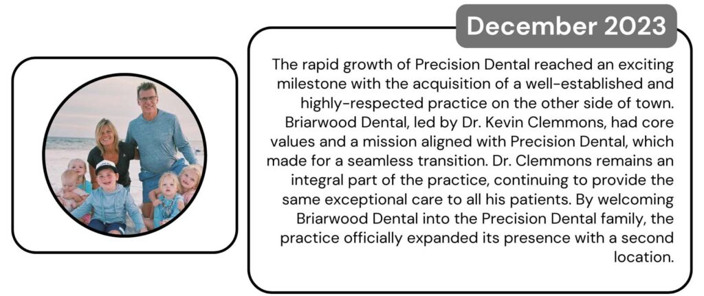 A group photo of people sitting on a beach. Accompanied by a text box, dated 'December 2023,' narrating Precision Dental's acquisition of Briarwood Dental, highlighting shared values, expanded presence, and Dr. Kevin Clemmons' continued care at the new second location.