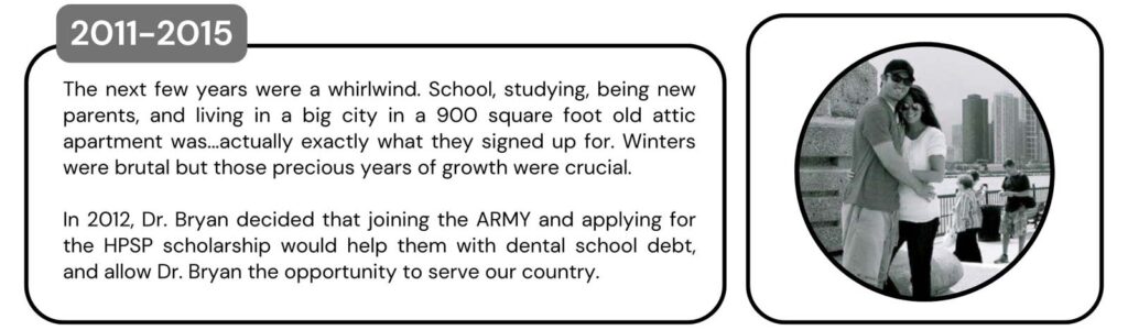 A two-section image. Left: Text narrates events from 2011 to 2015, including schooling, parenting, winters in a small attic apartment, and Dr. Bryan joining the Army for a scholarship and debt management. Right: Circular photo of two individuals embracing with a cityscape and waterfront in the background.